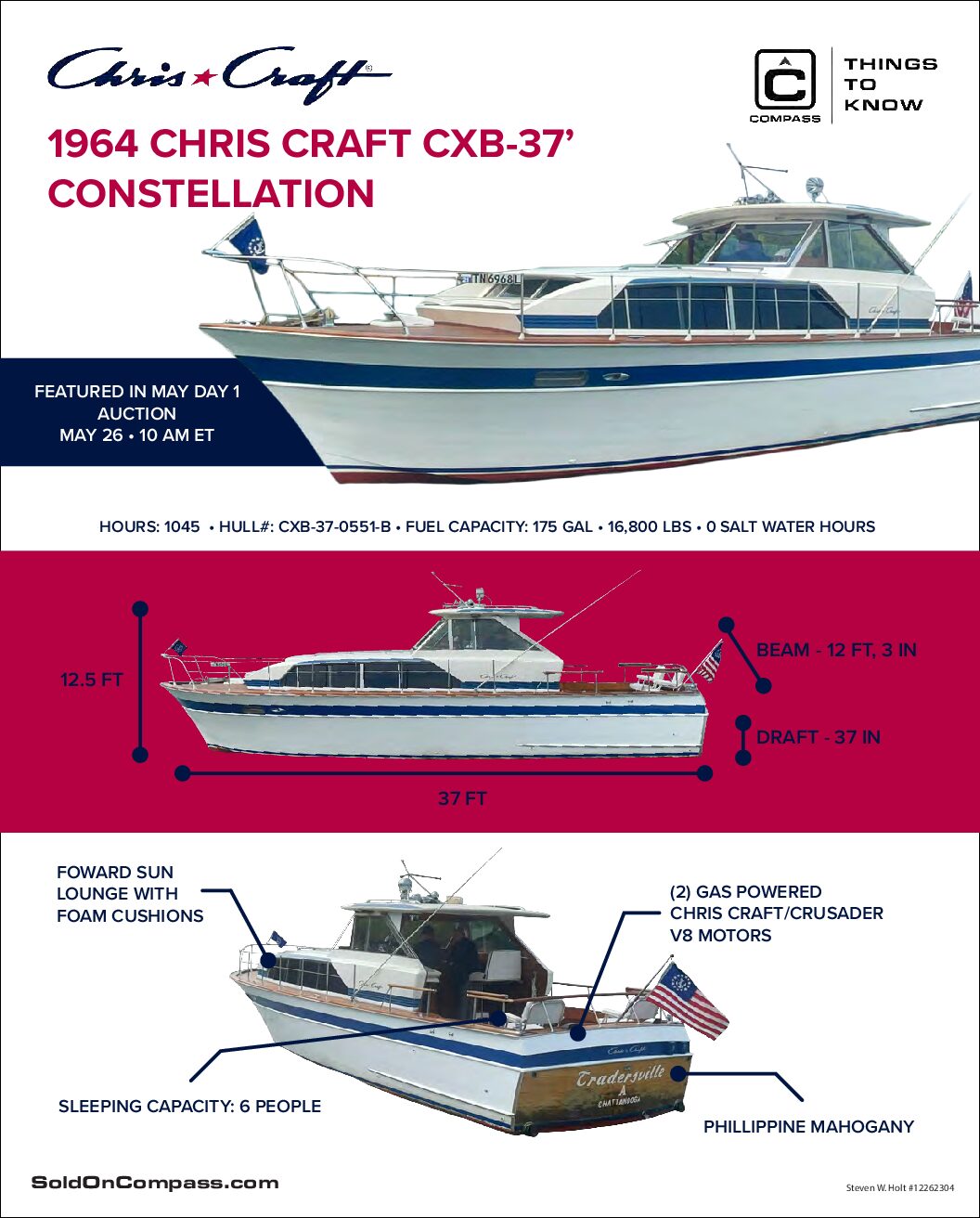1964 Chris Craft Constellation Exterior Specs May Day 1