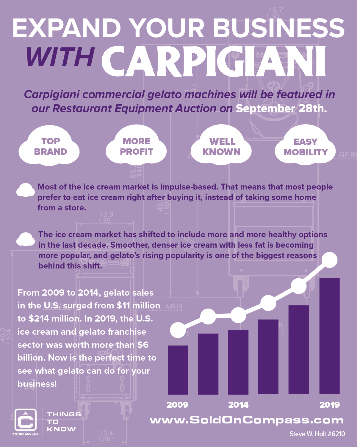 Carpigiani Rolling Gelato / Ice Cream Maker