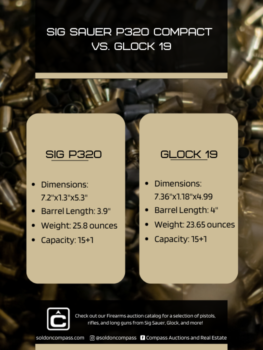 Sig Sauer P320 Compact vs. Glock 19 