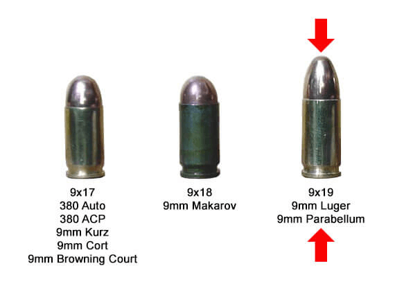 9mm bullet sizes diagram