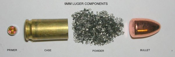 cartridge components